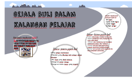 masalah buli di sekolah