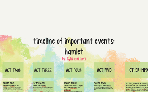 Timeline Of Important Events: Hamlet By Kylie Mastroni