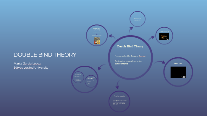 DOUBLE BIND THEORY By Marta Garc a On Prezi Next