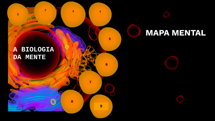 Mapa Mental 1 - Psico by Guto Mendes on Prezi