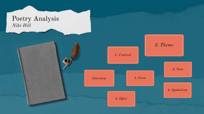 Poetry Analysis prezi by Nikita Hill