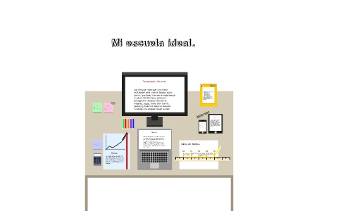 Mi escuela ideal by Luis Gonzalez Lelong on Prezi