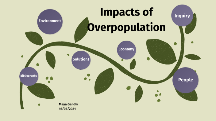 Impacts of Overpopulation by Maya Gandhi