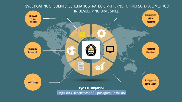 INVESTIGATING STUDENTS’ SCHEMATIC STRATEGIC PATTERNS TO find suitable ...