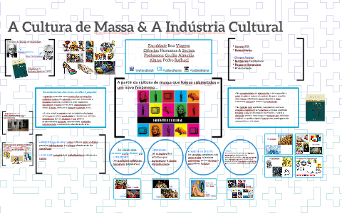 A Cultura de Massa & A Indústria Cultural by Pedro Rafhael Barreto on Prezi