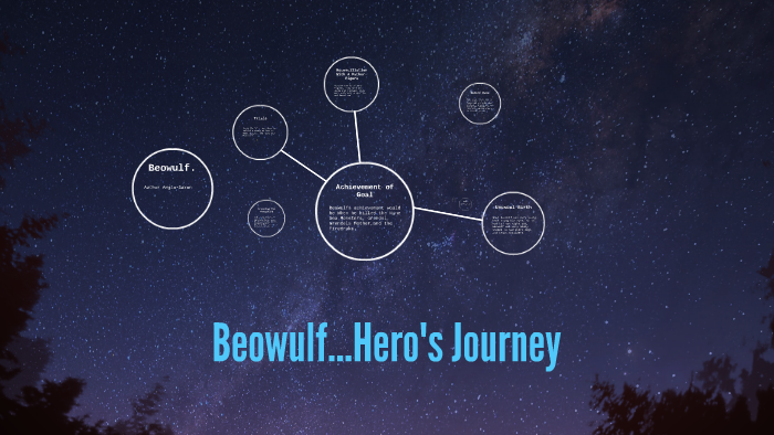 beowulf hero's journey prezi