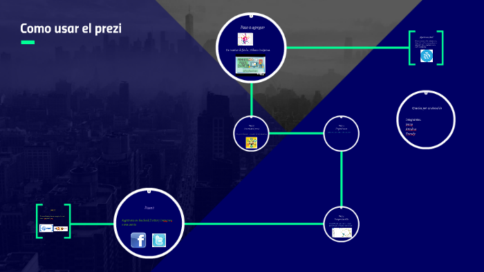 pasos para hacer un prezi by Leo Martinez
