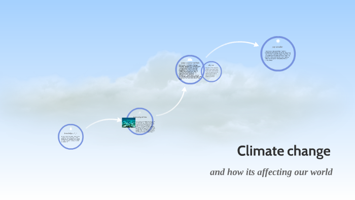 Climate change by sarah jones on Prezi