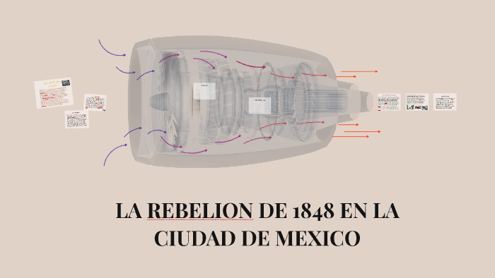 LA REBELION DE 1848 EN LA CIUDAD DE MEXICO by irazu solis on Prezi