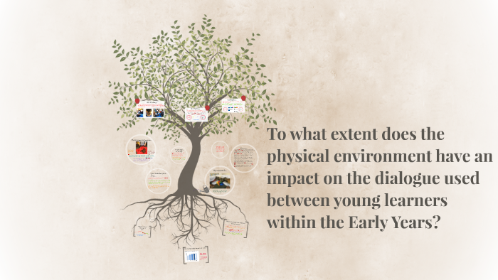 to-what-extent-does-the-physical-environment-have-an-impact-by