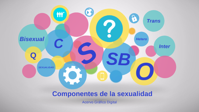 Componentes De La Sexualidad By Karina Rivera On Prezi