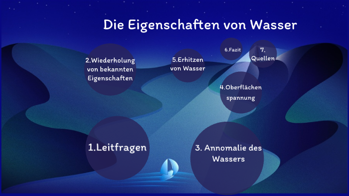 Physikalische Eigenschaften Von Wasser Eigenschaften von wasser by Hanna Zien on Prezi