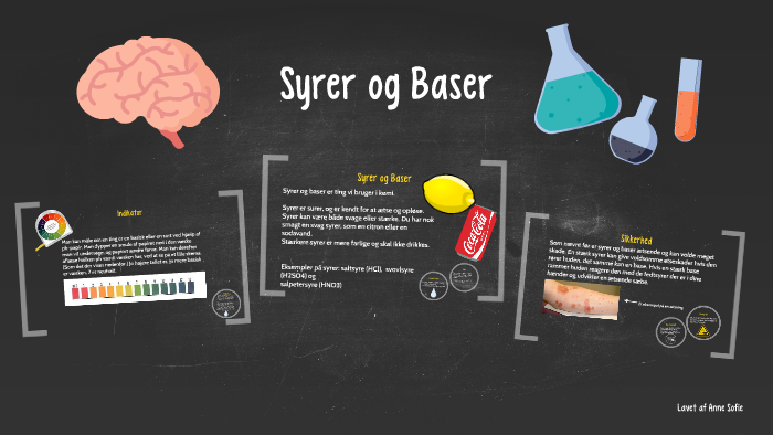 Syrer Og Baser By Anne Sofie Bacher On Prezi