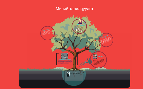 Миний танилцуулга by Munkhbat Enkhjargal on Prezi