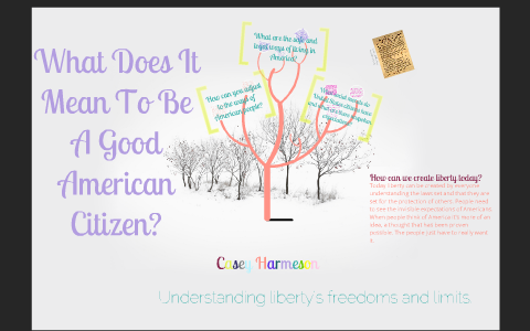 How Do You Describe What It Means To Be A Good American Citizen? by ...