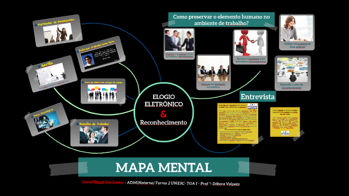 MAPA MENTAL by David Santos on Prezi