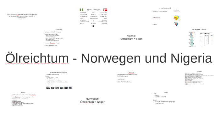 Olreichtum Norwegen Und Nigeria By Angelina S On Prezi Next