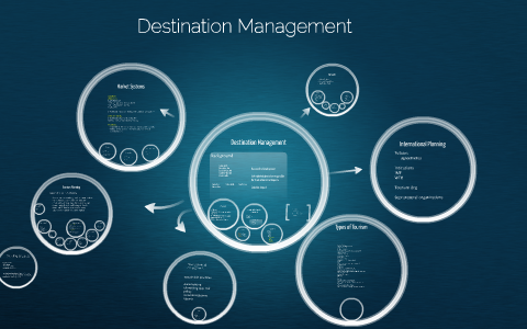 destination management organization case study