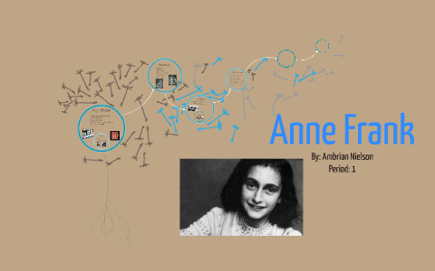 Anne Frank by ambrian nielson on Prezi