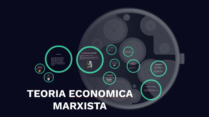 Teoria Economica Marxista By Antonio Medina On Prezi 0607