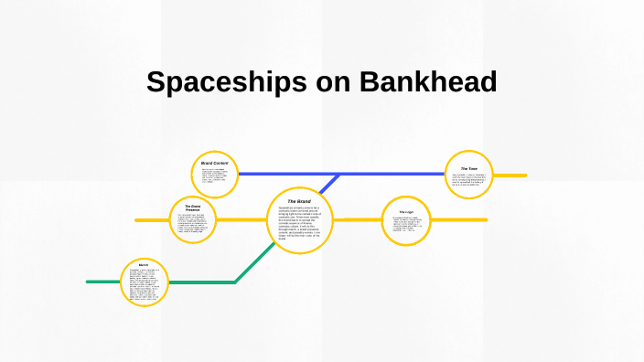 Im Starting To See Spaceships On Bankhead Spaceships on Bankhead by Jordan Foster-Bell on Prezi
