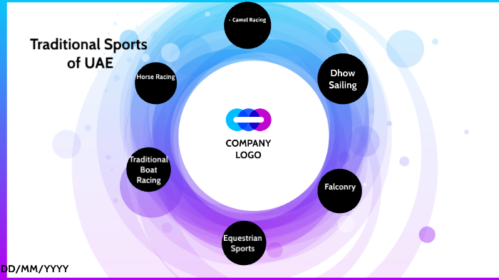 Traditional Sports of UAE by Rashed Madhi on Prezi