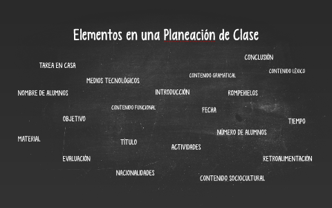 Elementos de una Planeación de Clase by David Sandoval on Prezi