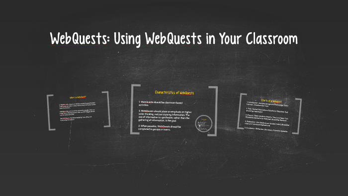 WebQuests: Using WebQuests In Your Classroom By