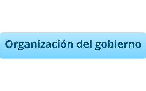 Red Conceptual De Organisacion De Nuestro Gobierno By Luis