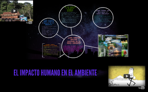 EL IMPACTO HUMANO EN EL AMBIENTE by jorge arian on Prezi
