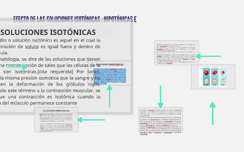 solución isotónica célula vegetal