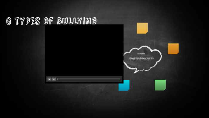 6 Types Of Bullying By Alexius Bates On Prezi