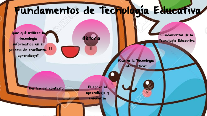 Fundamentos De Tecnologia Educativa By Dania Chitay