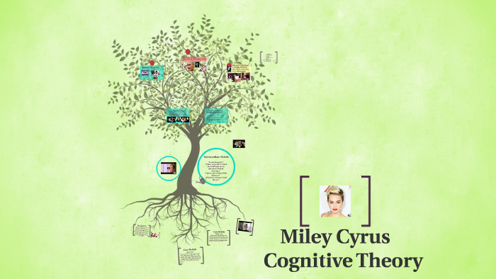 Miley Cyrus: Cognitive Theory by Flordaliza Rodriguez on Prezi