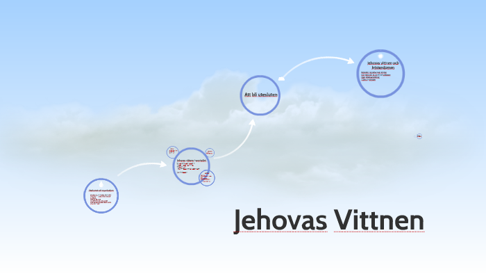 Jehovas Vittnen By Lovisa Hellners On Prezi 