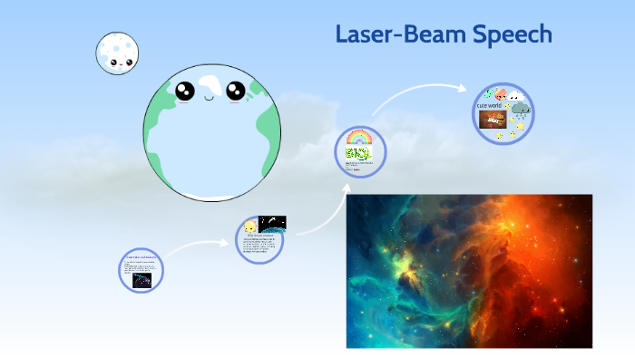 what is laser beam