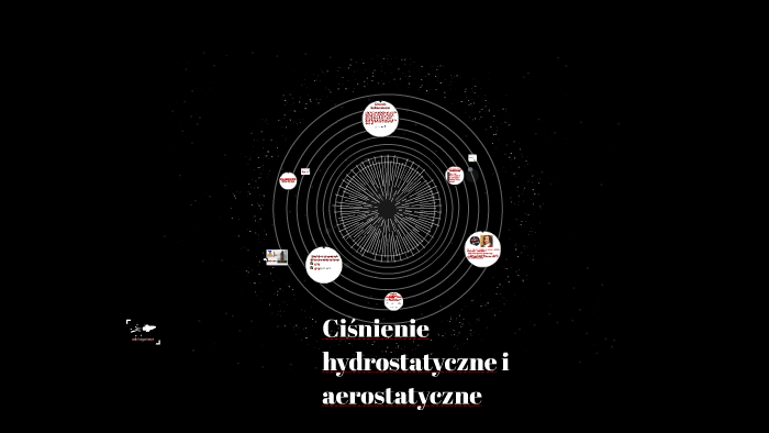 Sprawdzian Z Fizyki Hydrostatyki I Aerostatyki Ciśnienie hydrostatyczne i aerostatyczne by Sandra Gabrysiak on Prezi