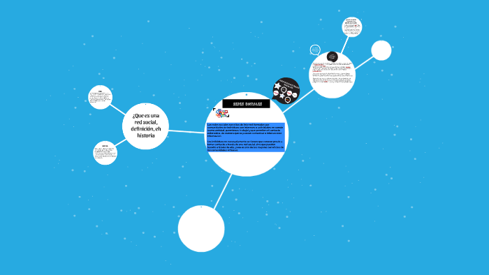 REDES SOCIALES by Fernando Hernandez on Prezi