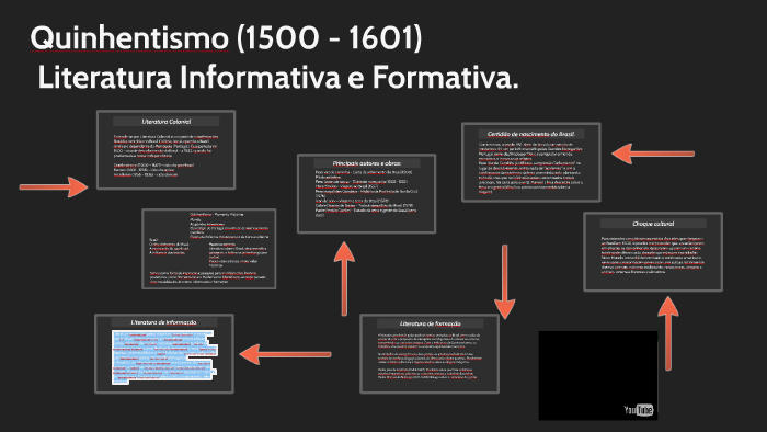 O Que é Literatura Formativa O Que é Literatura Formativa