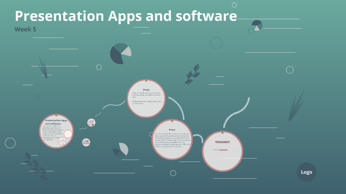 Presentation Apps and software by Michael Rose on Prezi