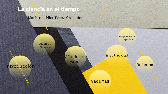 La ciencia en el tiempo by María del Pilar Pérez on Prezi
