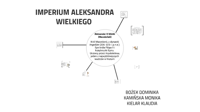 IMPERIUM ALEKSANDRA WIELKIEGO by Klaudia Kielar on Prezi