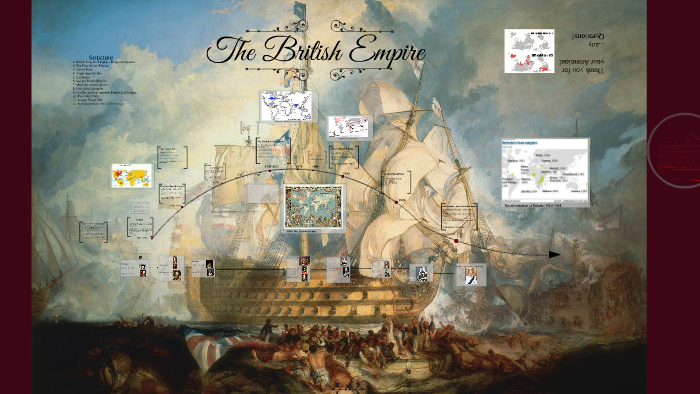 Outline of The British Empire by Lidia Ricciuti on Prezi