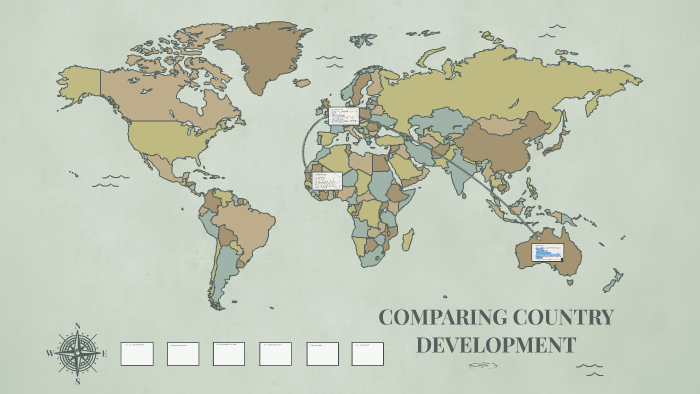 Country Development Differences COMPARING COUNTRY DEVELPOMPENT by Mackenzie Stevens on Prezi