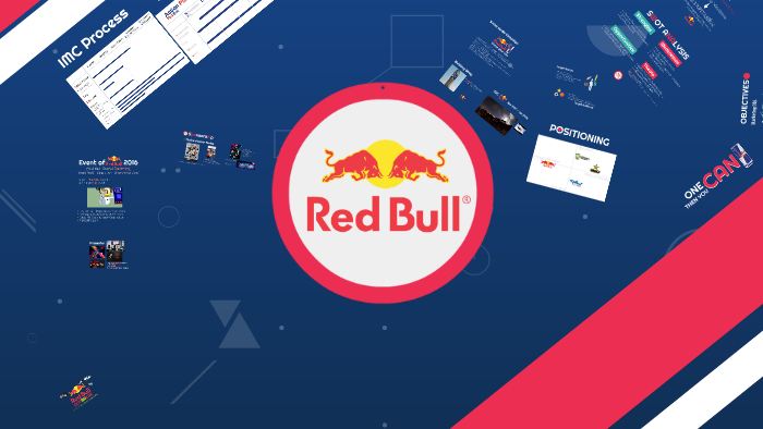 REDBULL IMC PLAN FINAL by Chayaphat Phugate on Prezi