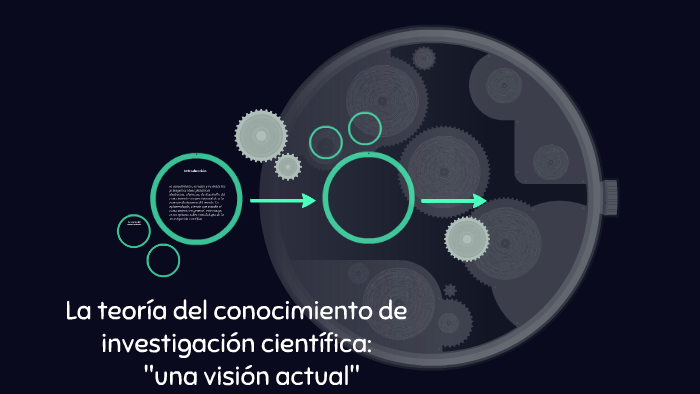 La Teoría Del Conocimiento En Investigación Cientifica By Milagros