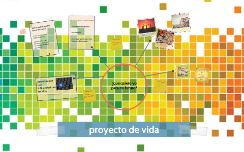 proyecto de vida by paula cruz on Prezi