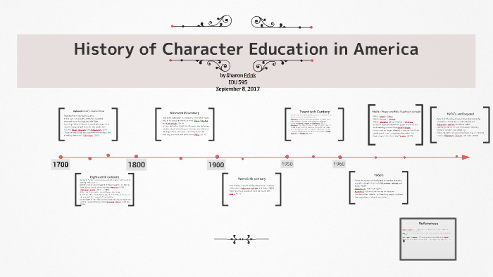 History Of The American Educational System Timeline The History Of