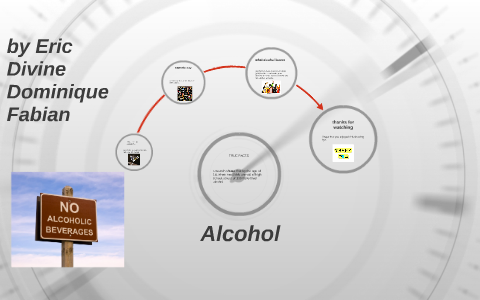 Alcohol by on Prezi