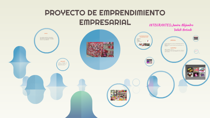 PROYECTO DE EMPRENDIMIENTO EMPRESARIAL by yuladi arevalo on Prezi